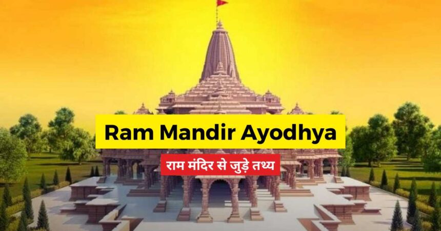 Ram Mandir Ayodhya-compressed